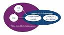 CDC - DELTA - Funded Programs - Violence Prevention - Injury Center