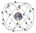 Global Positioning System