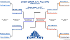2008-2009 NFL Playoff Brackets