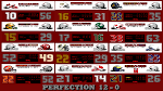 PERFECTION 12-0 - Ohio State Football Wallpaper (32900069 ...
