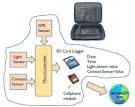 New blog category: Internet of Things! « adafruit industries blog