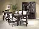 Modern Dining Room Furniture | Buy a Dining Furniture