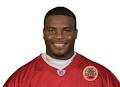 Ike Ndukwe Stats - ESPN
