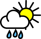 Current Weather | WUNC