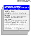 application software definition of application software in the ...