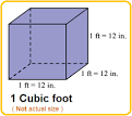 Measurement Volume And Capacity Videos