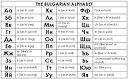 Bulgarian Language - Invest Bulgaria.