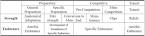 Tudor_Bompa_1_Periodisation. ...