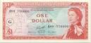 Grenada - Eastern Caribbean States - Caribbean Dollar Currency ...