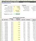 Amortization Schedule | Repository for Apache OpenOffice Extensions