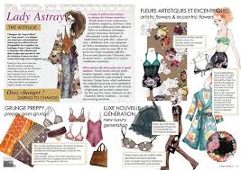 Spring Summer Inspirations 2012