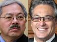 Ed Lee suspended Sheriff