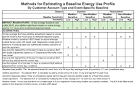 D0804050 Adopting Protocols for Estimating Demand Response Load ...