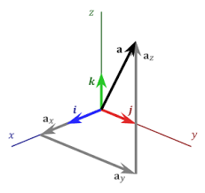 images?q=tbn:ANd9GcTv8yk0WVf4zLdWK8DLXDRu7p5LzR6OZAX6CColgo5zOM3QY68A