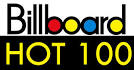 Greatest Hits Music: Billboard Top 100 of 2011