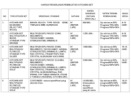 empros: DAFTAR HARGA