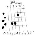 DADGAD chords–F-sharp minor « kbrown.