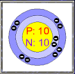 ptable - Neon