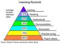 What is active learning?