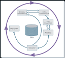 Data Mining