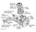 1994 Ford Escort Struts