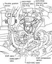Nissan Maxima Idle Air Control Valve