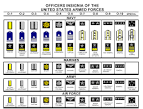 Federation of American Scientists :: Military Analysis Network