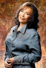 Country Music Is Love- Your #1 Source for Country Music News