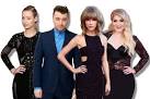Billboard Music Awards 2015: See the Full List of Finalists.