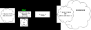 jpsdomain.org: NAT & Private IP Address Ranges 