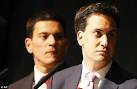 David and Ed Miliband