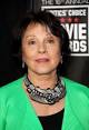 Claire Bloom - IMDb