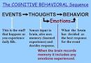 Cognitive Behavioral Therapy | Flickr - Photo Sharing!