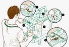 The Coffee Fix: Can the $11000 Clover Machine Save Starbucks?