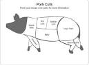 Pork Chop,China Pork Chop Suppliers, Wholesalers, Manufacturers ...