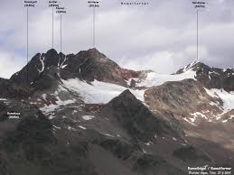 Großer Ramolkogel