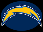 NFL Logos