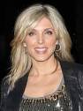 Marla Maples: Donald Trumps Ex Wife | Right Fashions