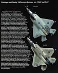 The F- 22 Raptor: Program & Events