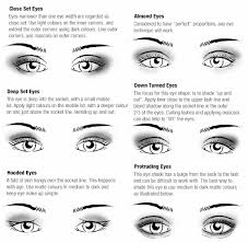 dark make up