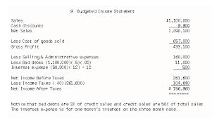 income statement example