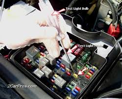 car fuses