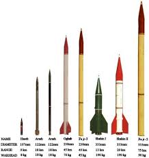 rockets