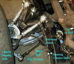outer tie rod