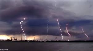 weather conditions