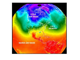 What is an air mass?
