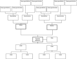 printable family tree