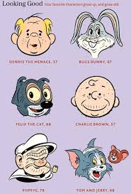 Tags: cartoon characters