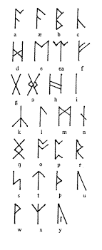 runes