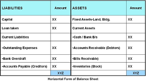 sample balance sheet